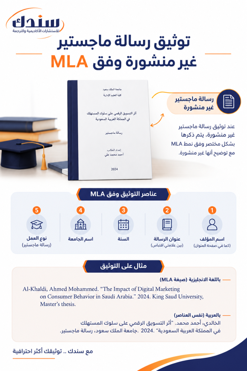 توثق رسالة ماجستير غير منشورة وفق mla